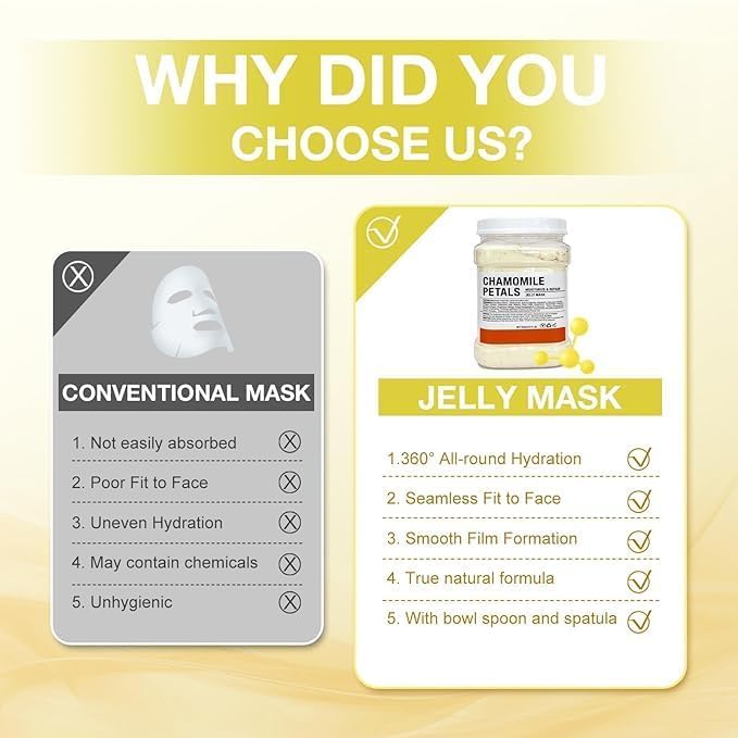 Rose Hydro Jelly Face Mask