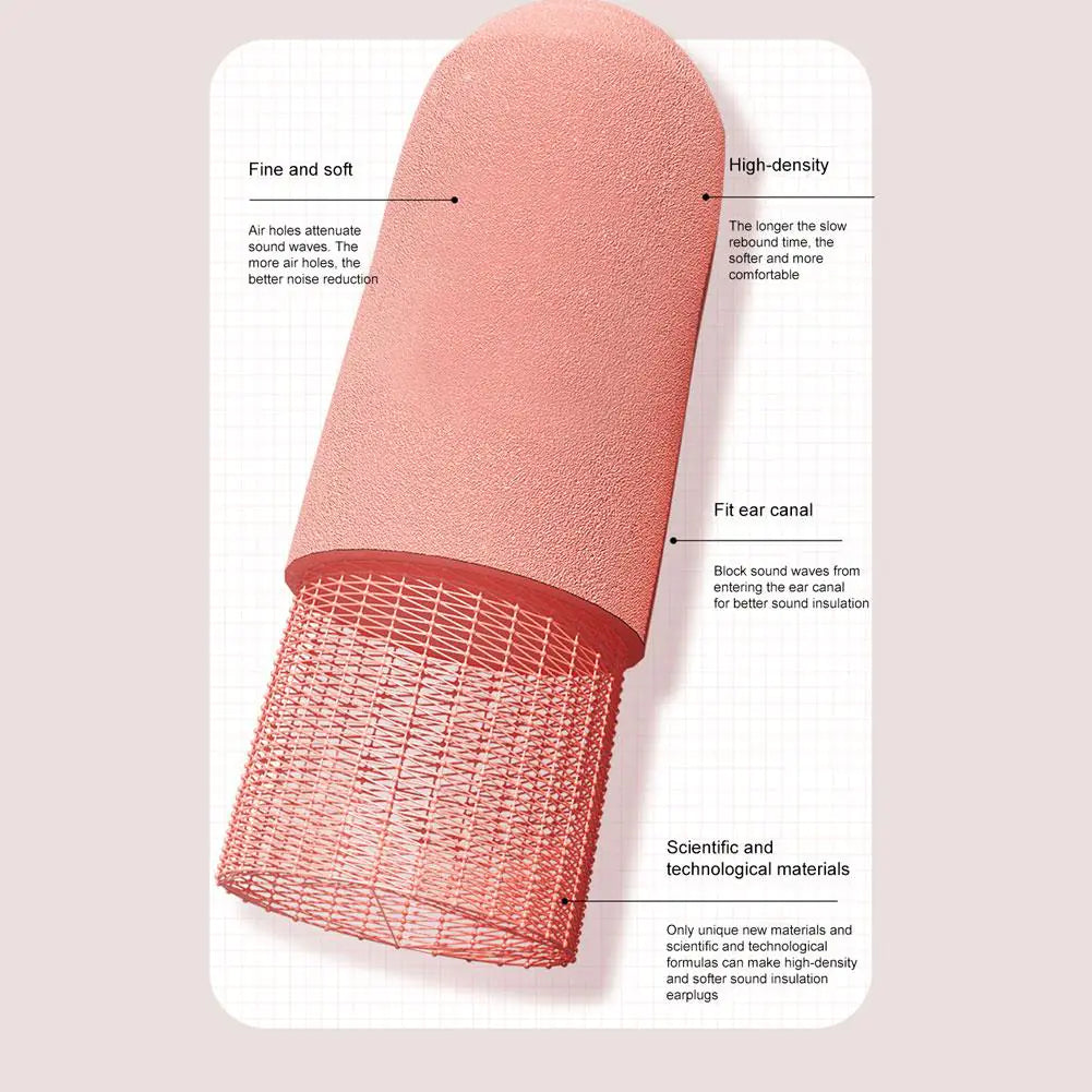 Professional Noise-Reducing Earplugs for Sleep